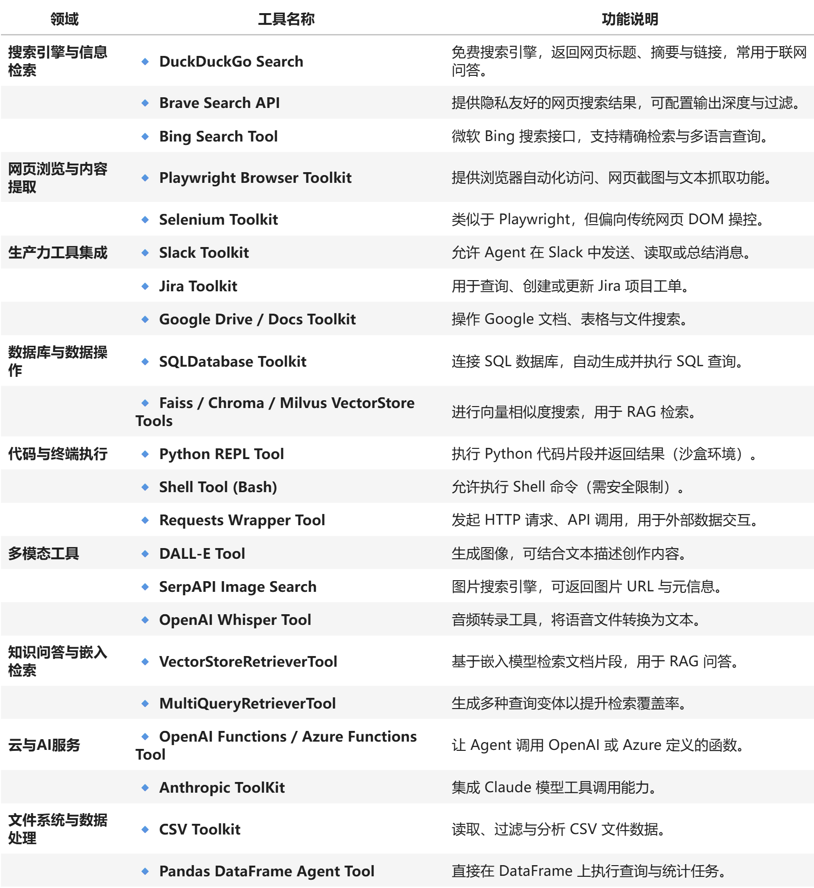 第11页图片