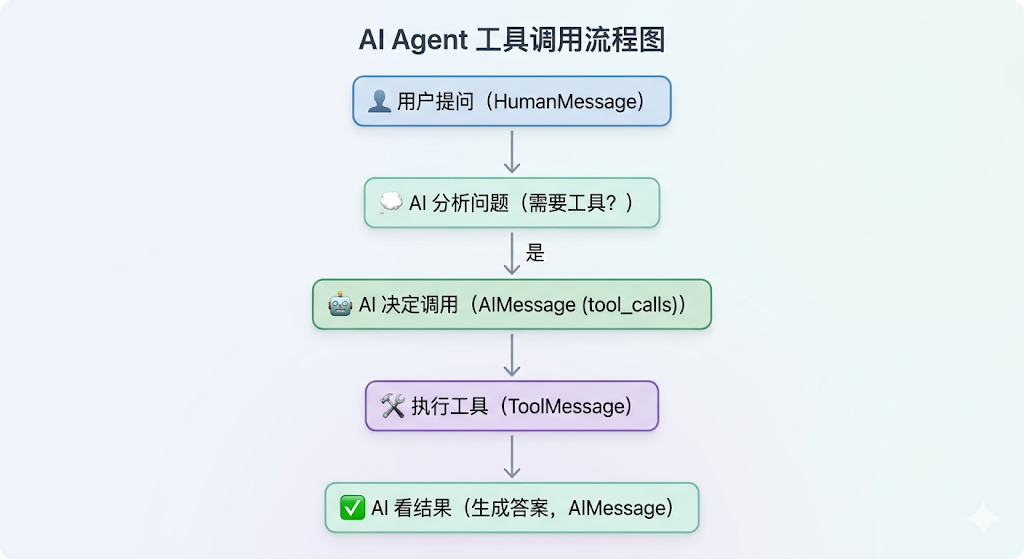 第22页图片