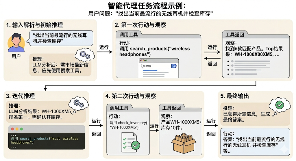 第22页图片