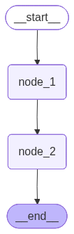 first_demo_graph