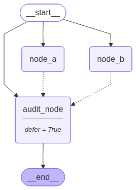 image-20260528164128093