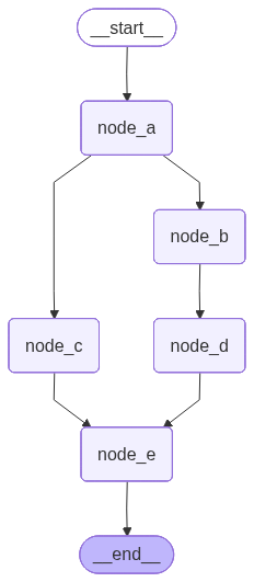 image-20260605145540986