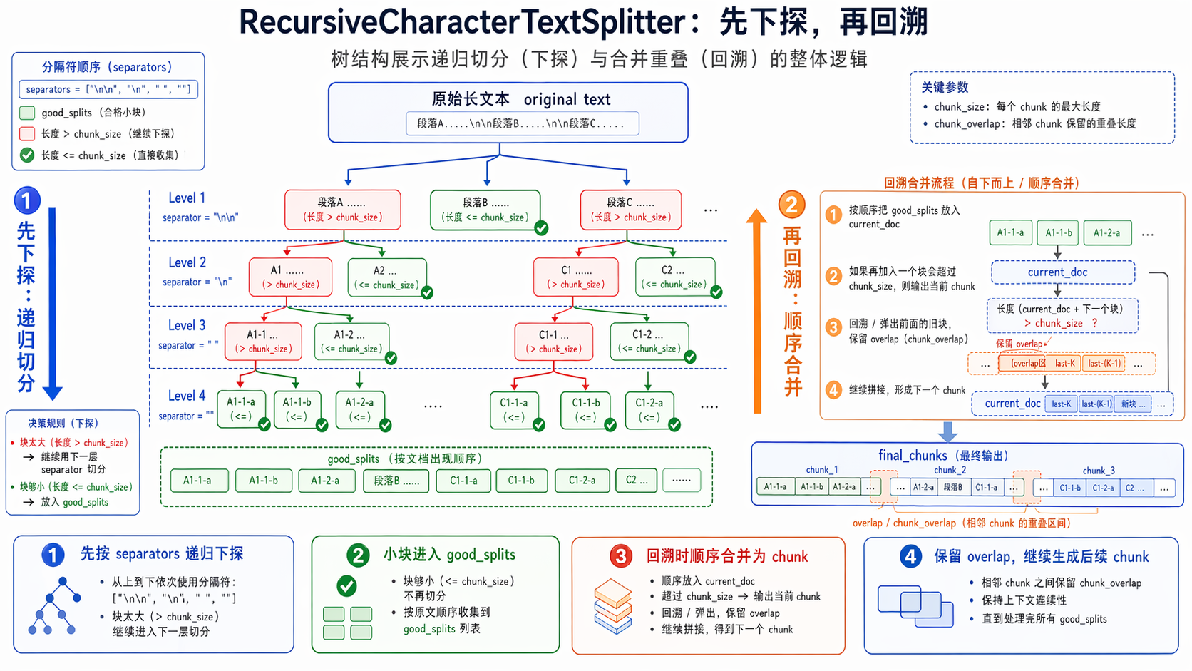 第 37 页图片 1